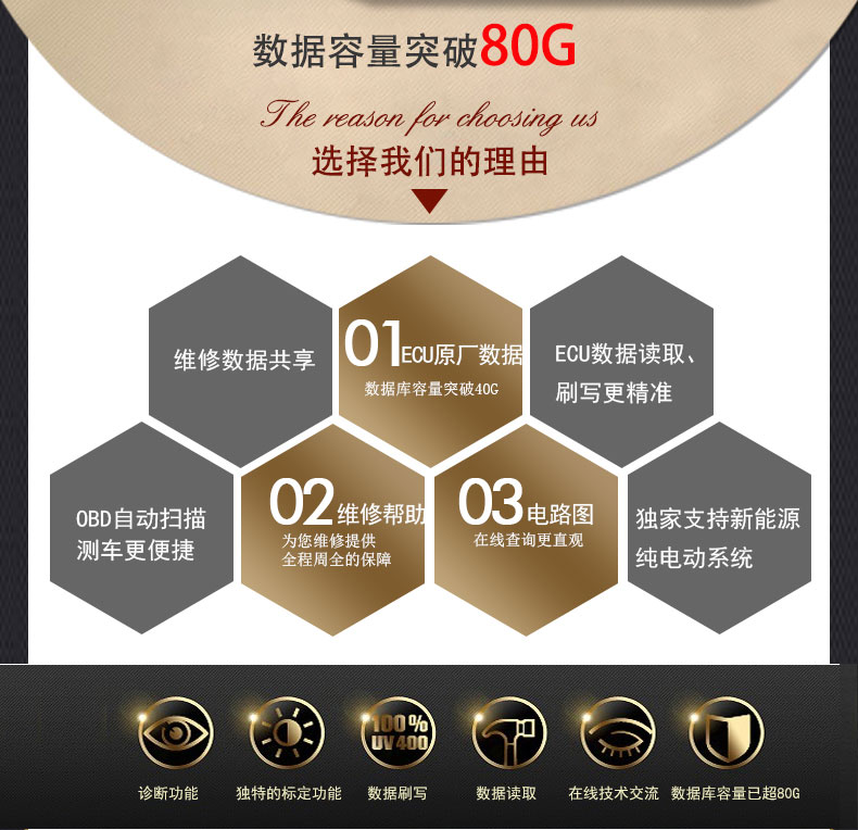 今晚必出的生肖